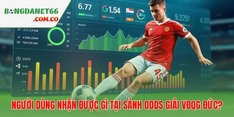 Handicap và tài xỉu cùng odds 1X2 hội tụ trên một giao diện